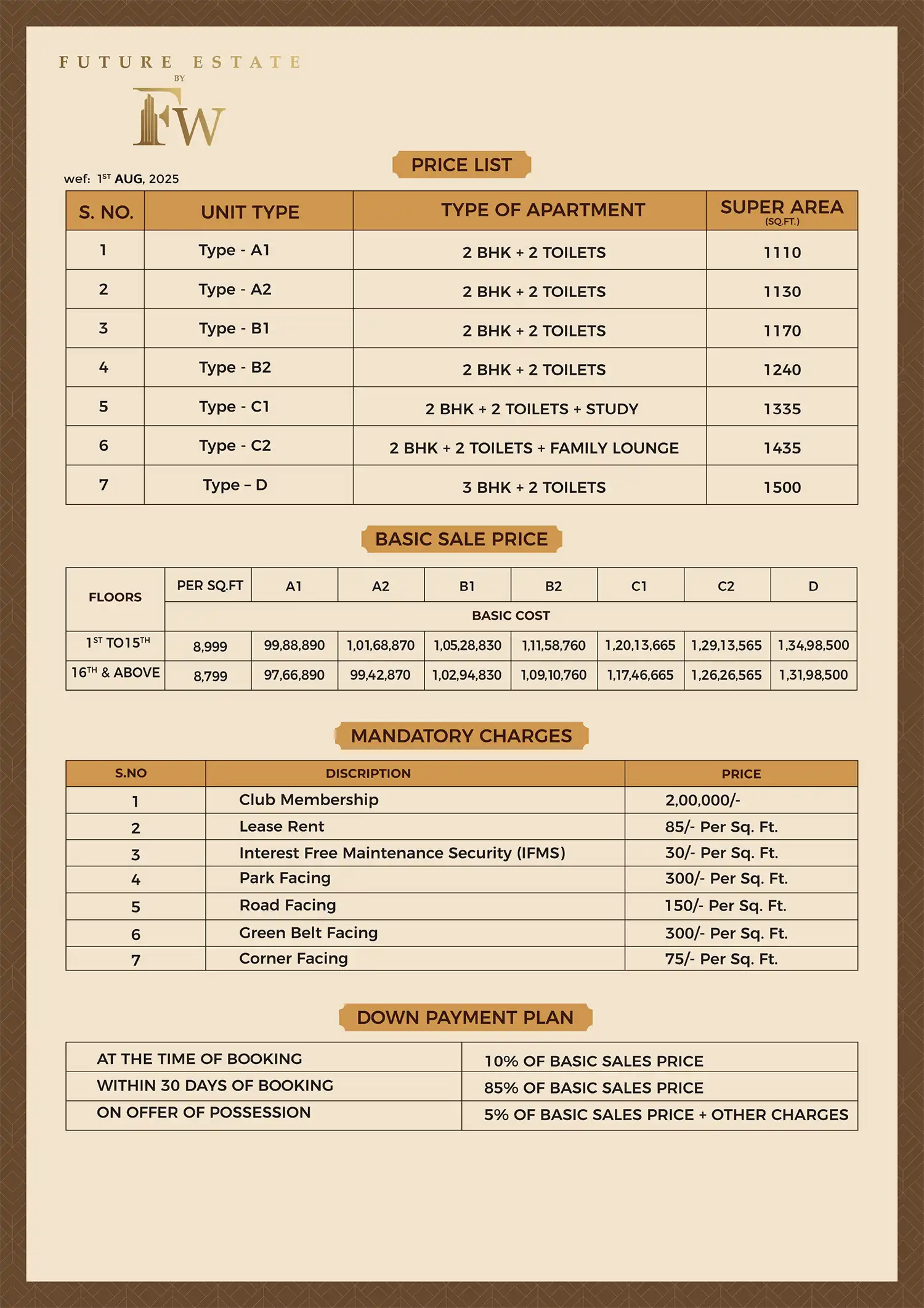 Future Estate Price list